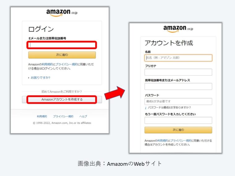 Amazon Audiblle無料登録3